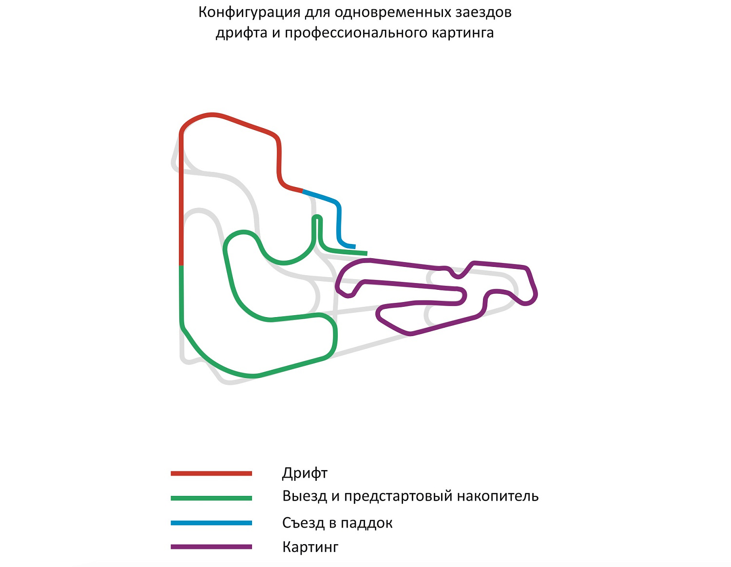 Россия, МО, о. Люберцы, с. Верхнее Мячково, ADM Raceway